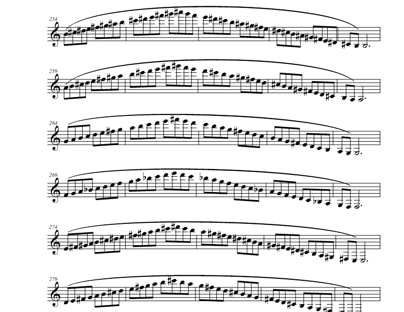 Chromatic scale trumpet volstickers